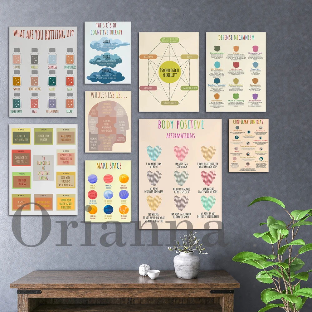 Health Wellness Office - Психологический декор для офиса: картины на