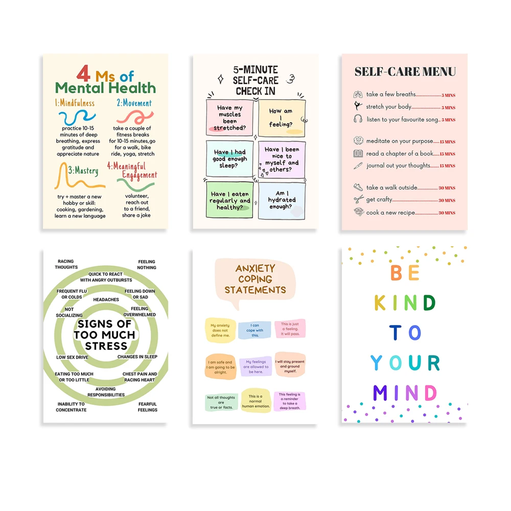 Self Care Check In Poster, Men – обзор и цена Health Wellness Office