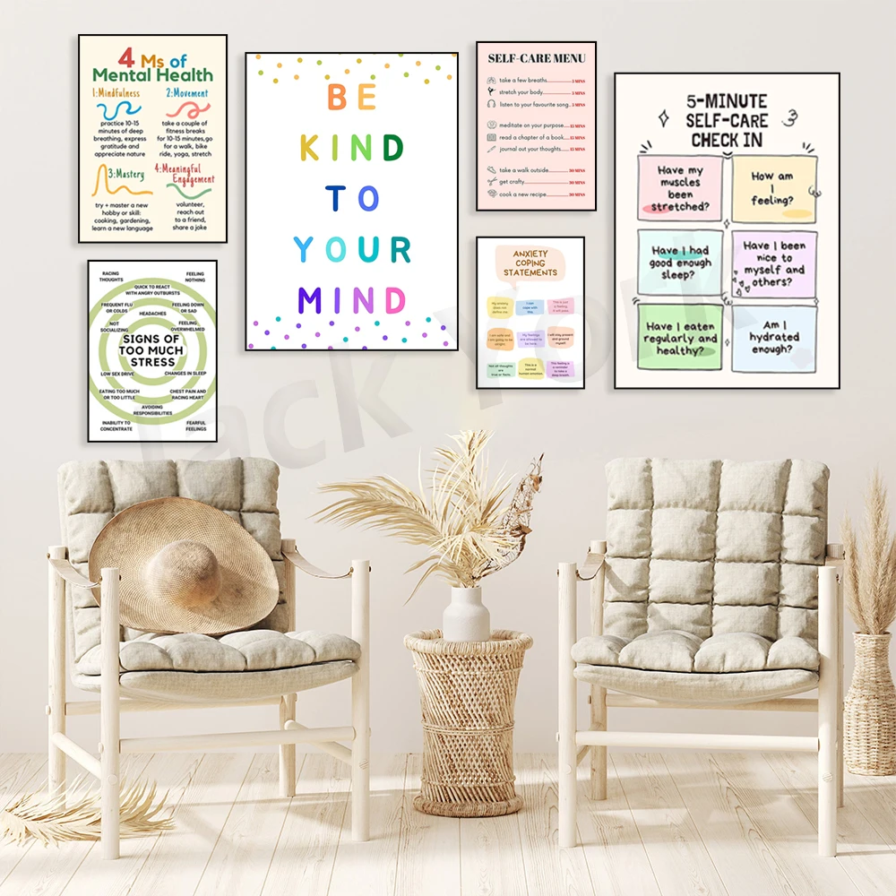 Self Care Check In Poster, Men – обзор и цена Health Wellness Office