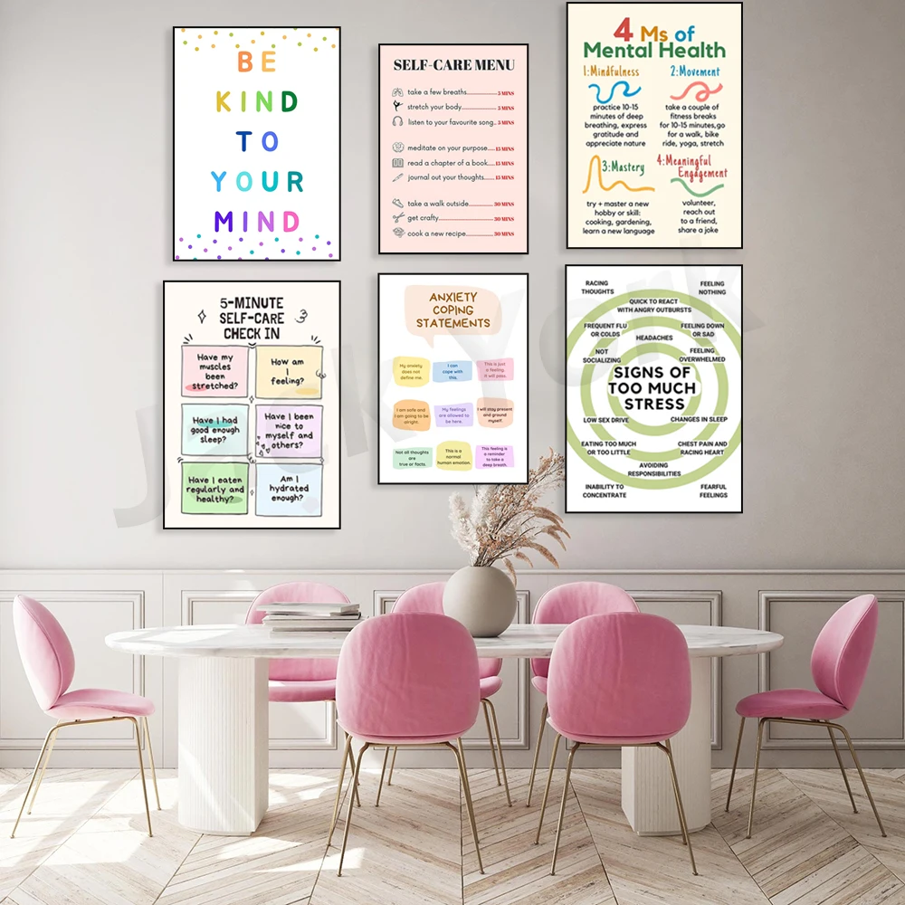 Self Care Check In Poster, Men – обзор и цена Health Wellness Office