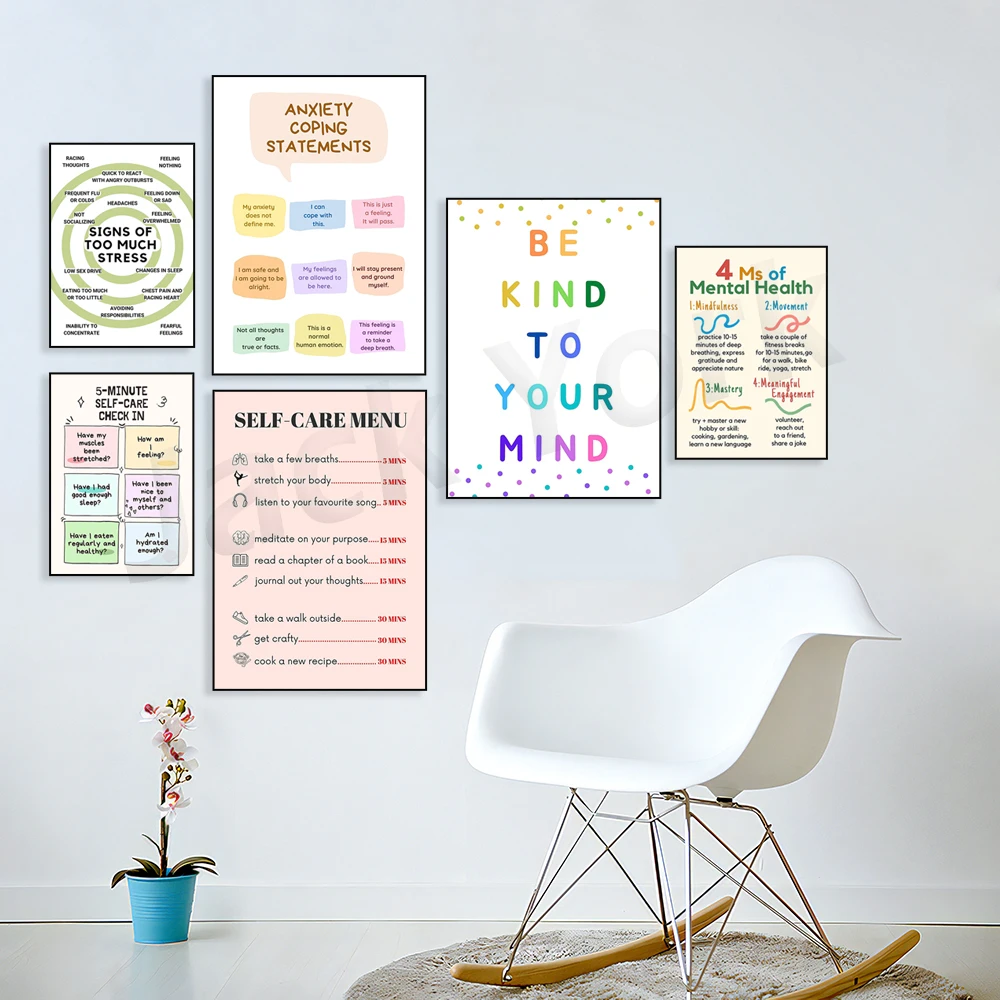 Self Care Check In Poster, Men – обзор и цена Health Wellness Office