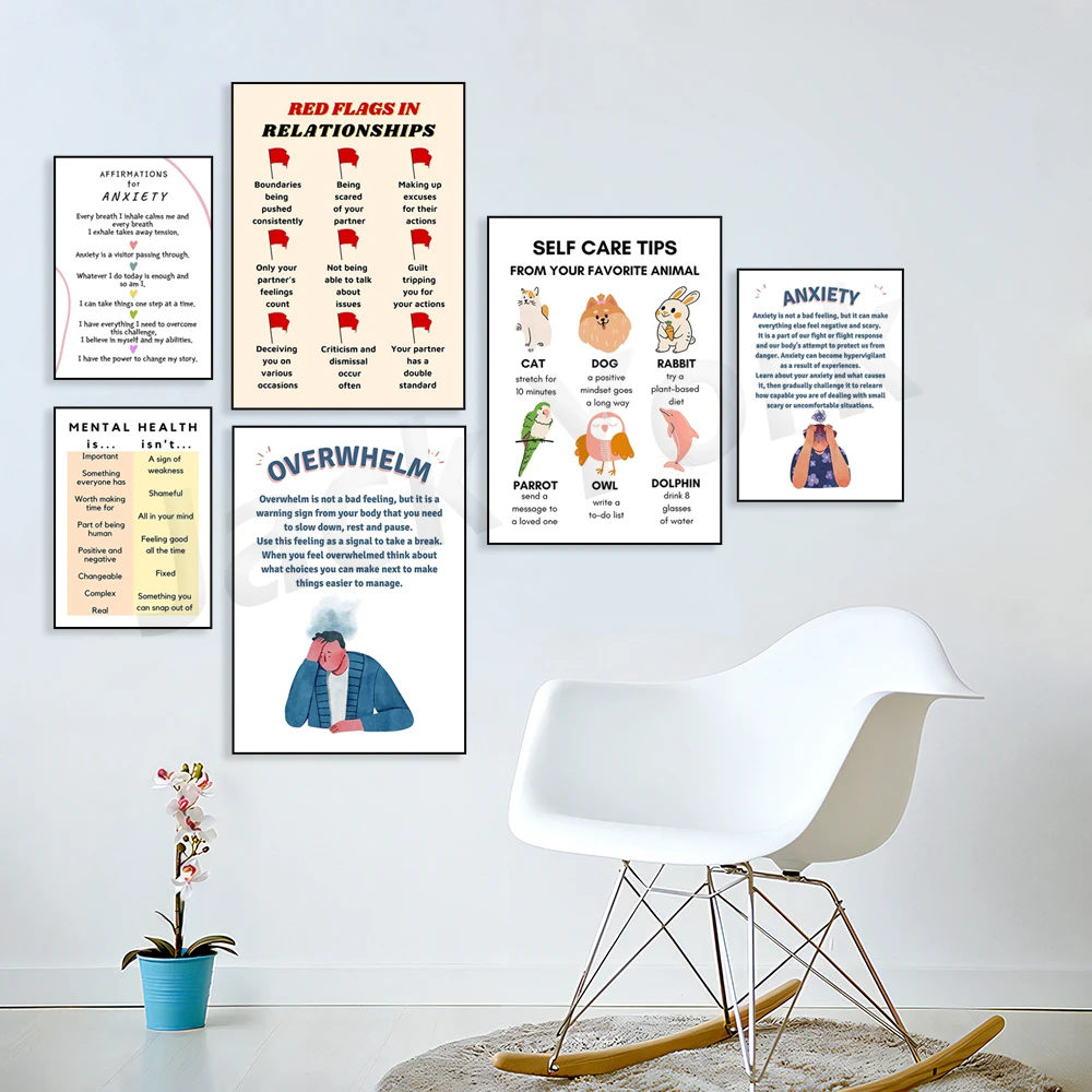 Digital Poster, Self Love, Sel – обзор и цена Health Wellness Office