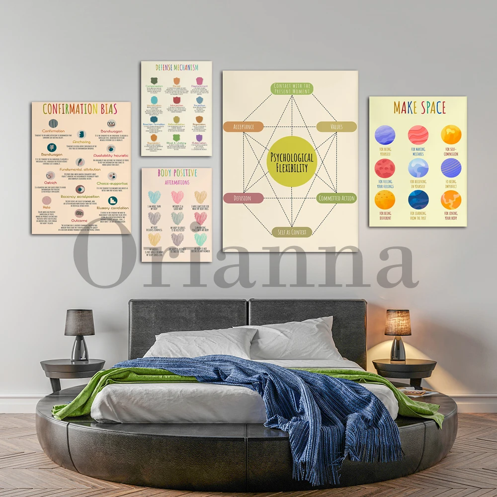 Психологический декор для офис – обзор и цена Health Wellness Office