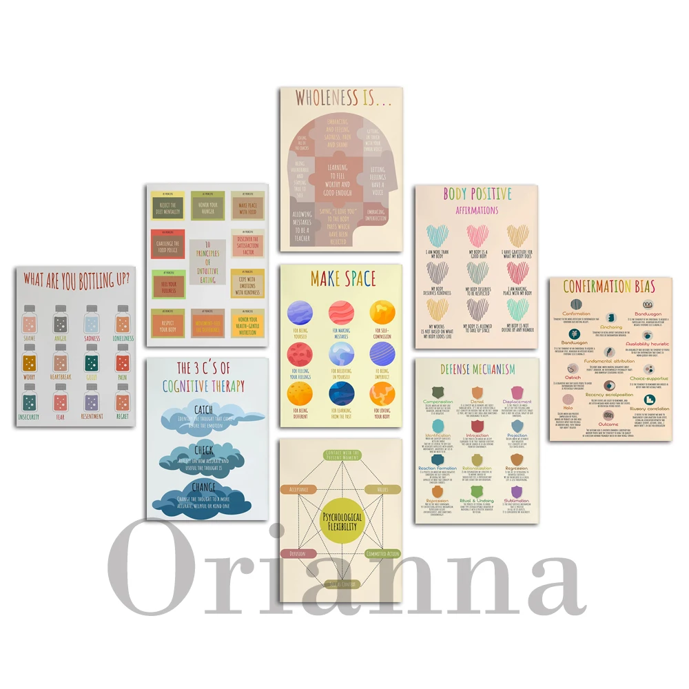 Психологический декор для офис – обзор и цена Health Wellness Office
